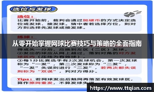 从零开始掌握网球比赛技巧与策略的全面指南