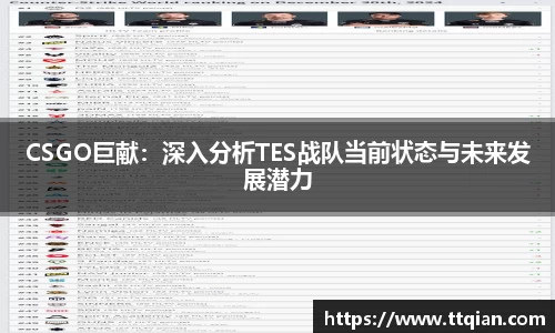 CSGO巨献：深入分析TES战队当前状态与未来发展潜力