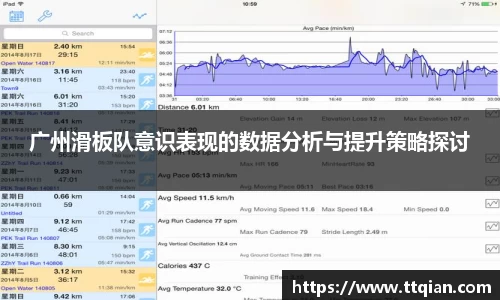 广州滑板队意识表现的数据分析与提升策略探讨
