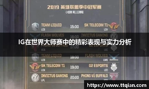 IG在世界大师赛中的精彩表现与实力分析