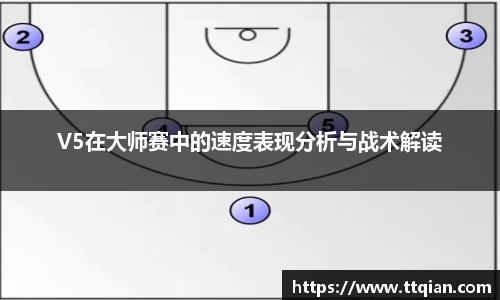 V5在大师赛中的速度表现分析与战术解读