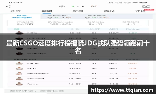 最新CSGO速度排行榜揭晓JDG战队强势领跑前十名